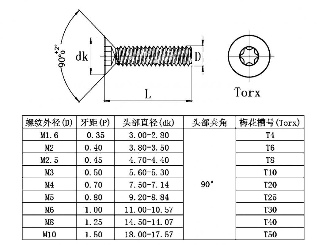 torx screws black flat head drawings